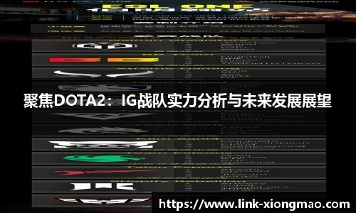 聚焦DOTA2：IG战队实力分析与未来发展展望