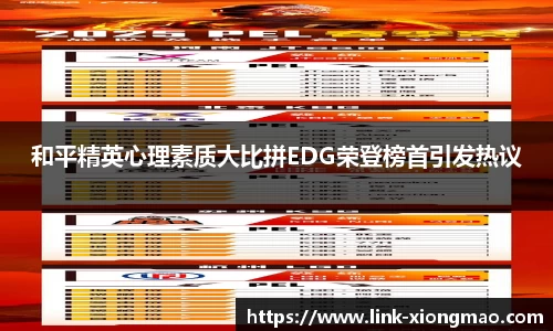 和平精英心理素质大比拼EDG荣登榜首引发热议